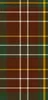 Highland Tartan Clear Case for iPhone design — classic Scottish tartan plaid with deep crimson red and forest green blocks
